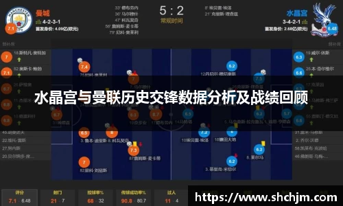 水晶宫与曼联历史交锋数据分析及战绩回顾